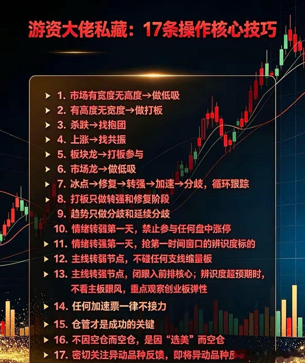游资常用的17条交易心法 ​​​