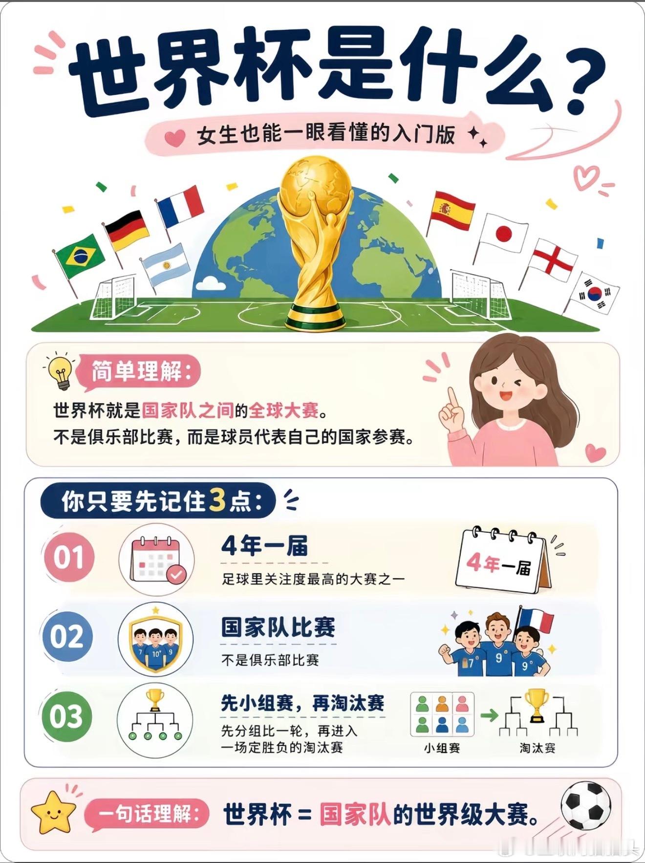 如何假装看懂世界杯提前背几句足球术语，聊球时随口甩出几句，瞬间拿捏姿态，完美融入