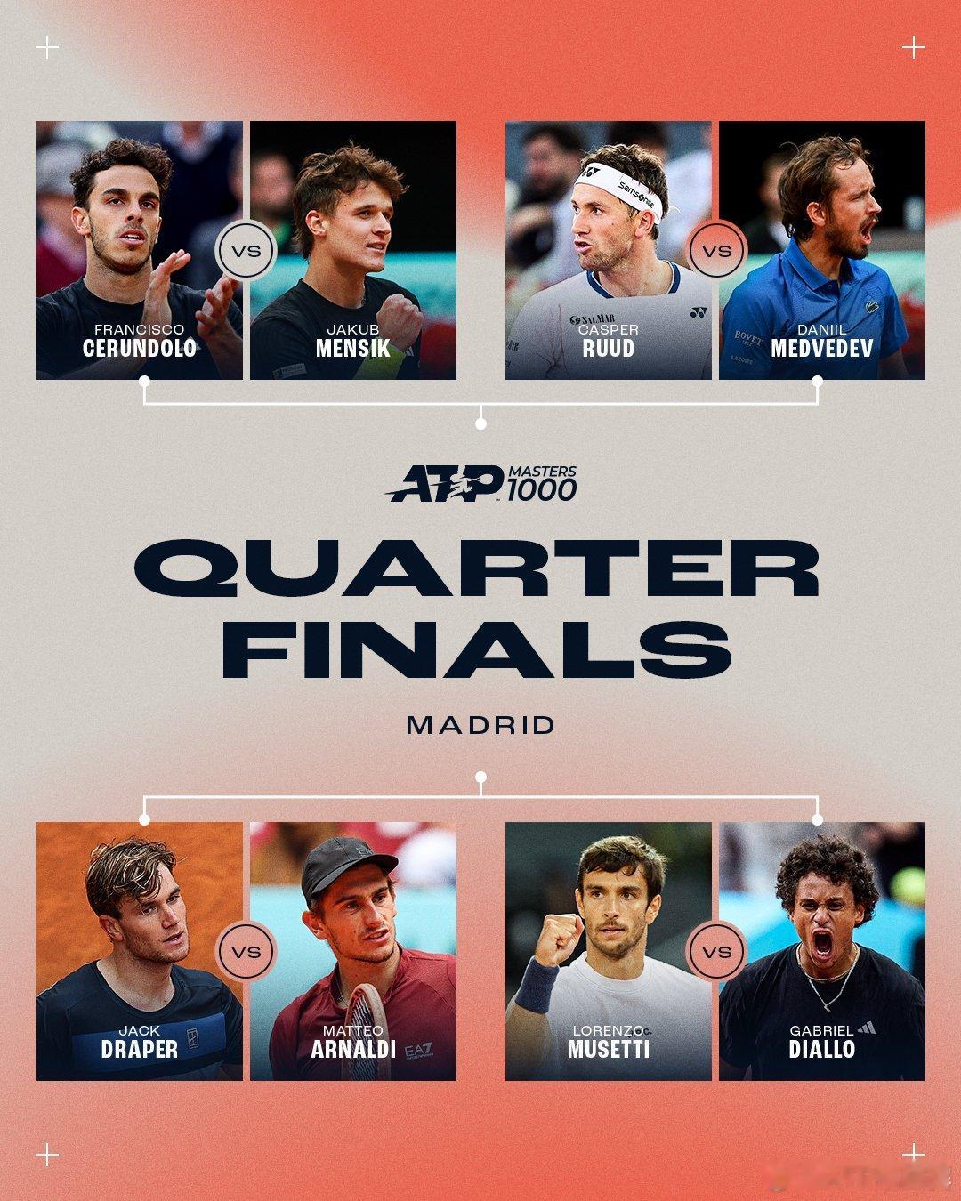 ATP1000 马德里大师赛八强对阵：F·塞伦德罗[20] - 门希克[22]鲁