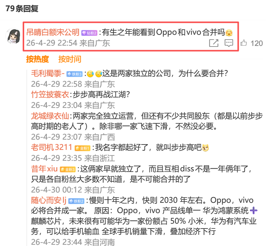 看到有人问，有生之年能看到OPPO和vivo合并吗？这是希望步步高再战江湖呀曝一
