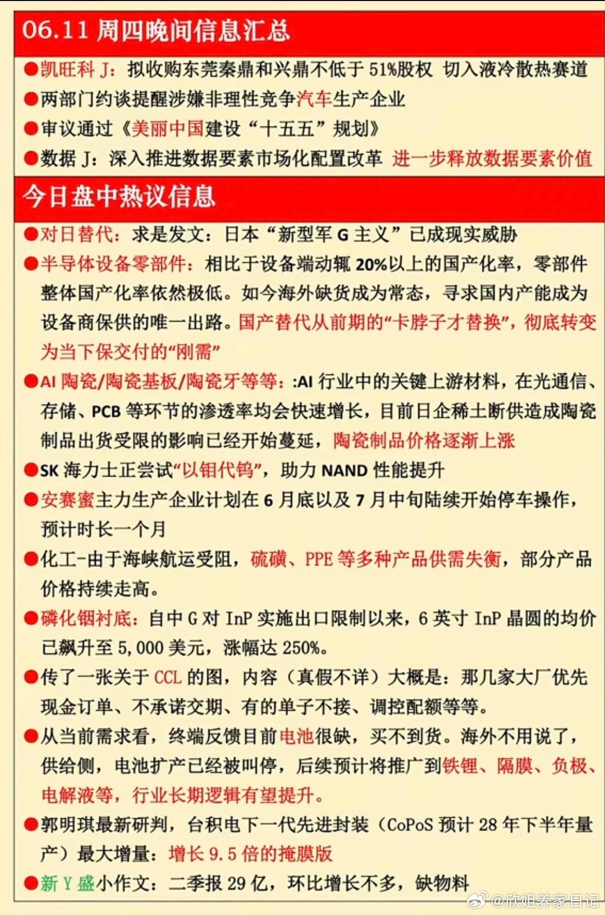 6.11周四  晚间财经信息汇总！1.半导体设备零部件2.陶瓷基板3.安赛蜜4.