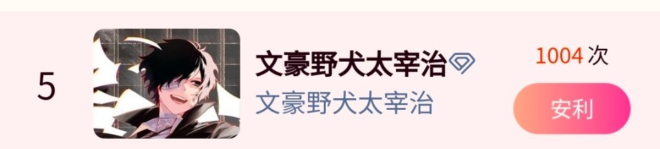 文豪野犬太宰治[超话] [坏笑][坏笑][坏笑]恭喜太宰破千！！ ​​​