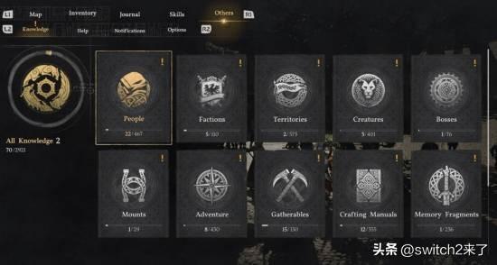 根据此前媒体前瞻展现的《红色沙漠》(Crimson Desert)游戏内容清单，