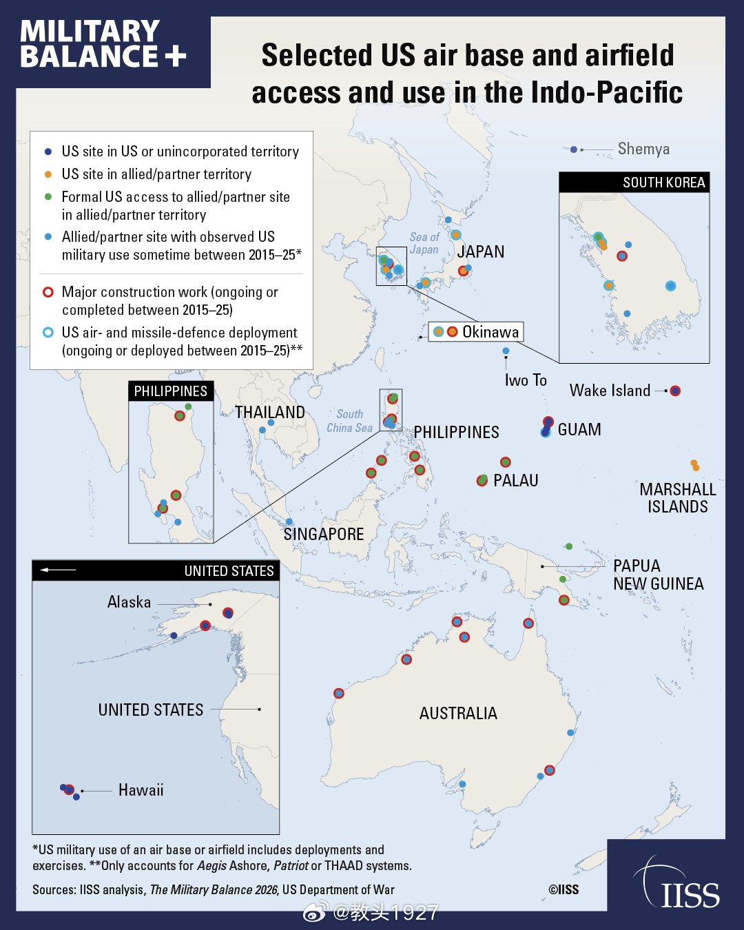 未来的重点打击与监视目标烽火问鼎计划