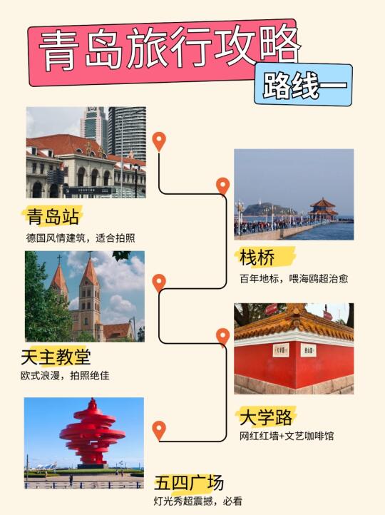 青岛小众宝藏打卡地，避免人从众！