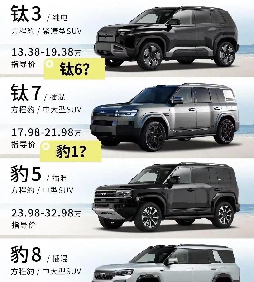 方程豹钛6还没上市，就已经在车友群里炸开了锅。原因很简单，它好像读懂了大多数家庭