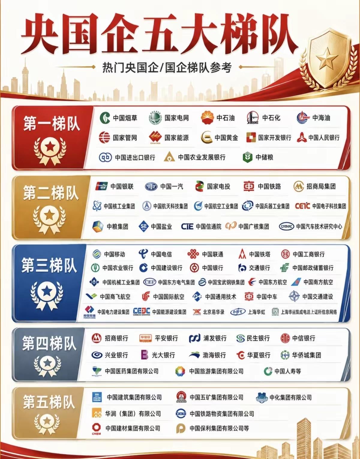 最近几年随着大学的扩招
大学毕业生的数量也在逐年攀升
有人说现在社会遍地都是大学
