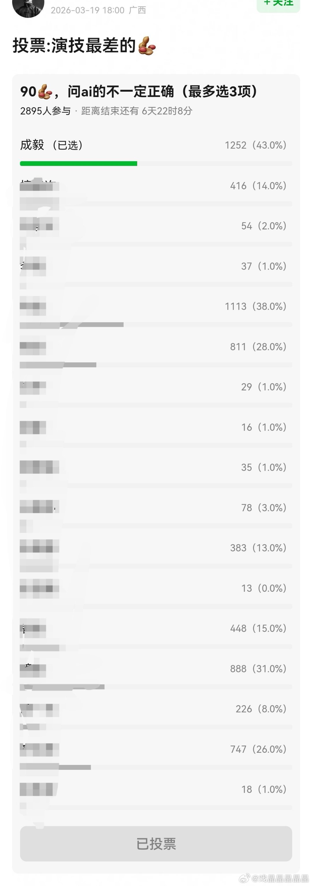 们iejj为了老の重返90生用心良苦，宁愿老の被投票成为90生演技最差。。。