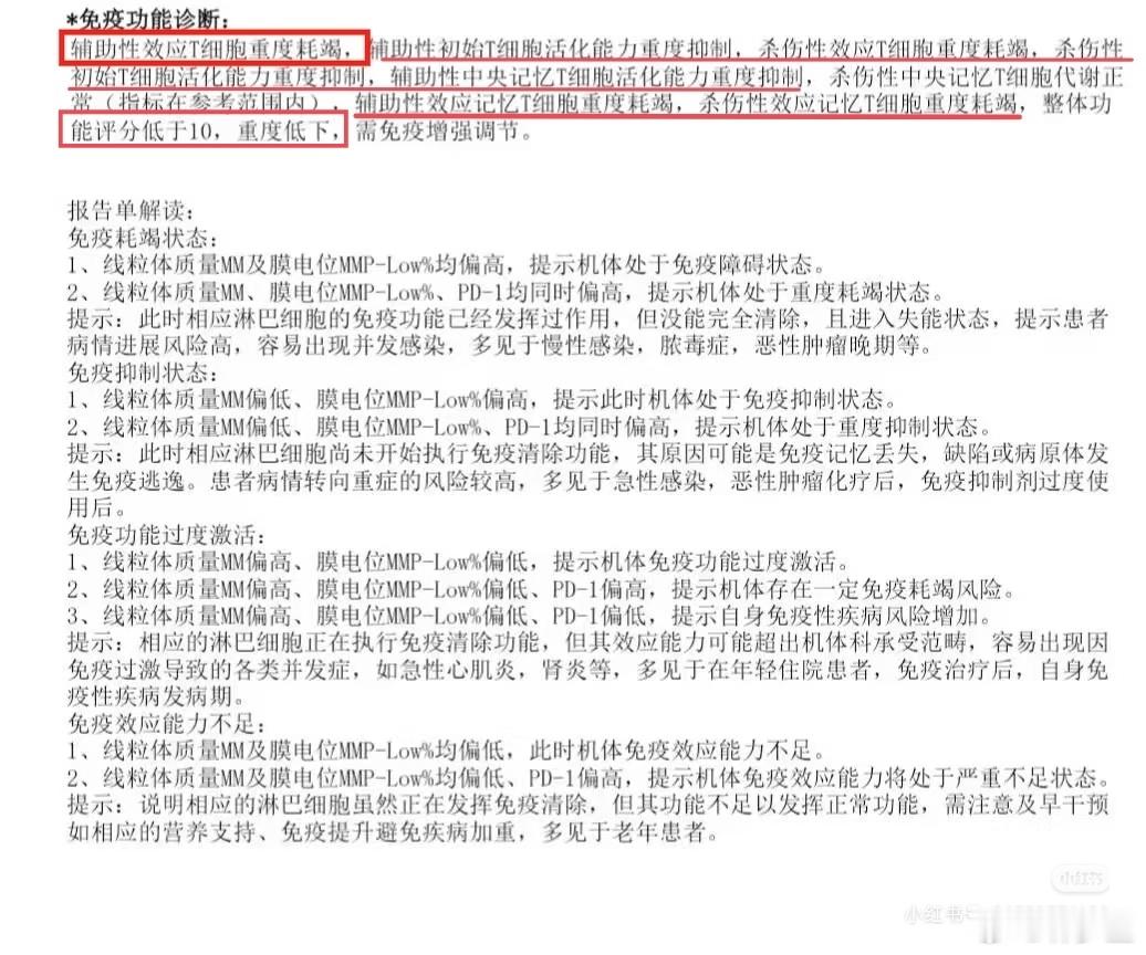 19岁，新冠感染过后，长新冠两年，日常需要坐轮椅。T细胞重度耗竭，整体免疫功能低