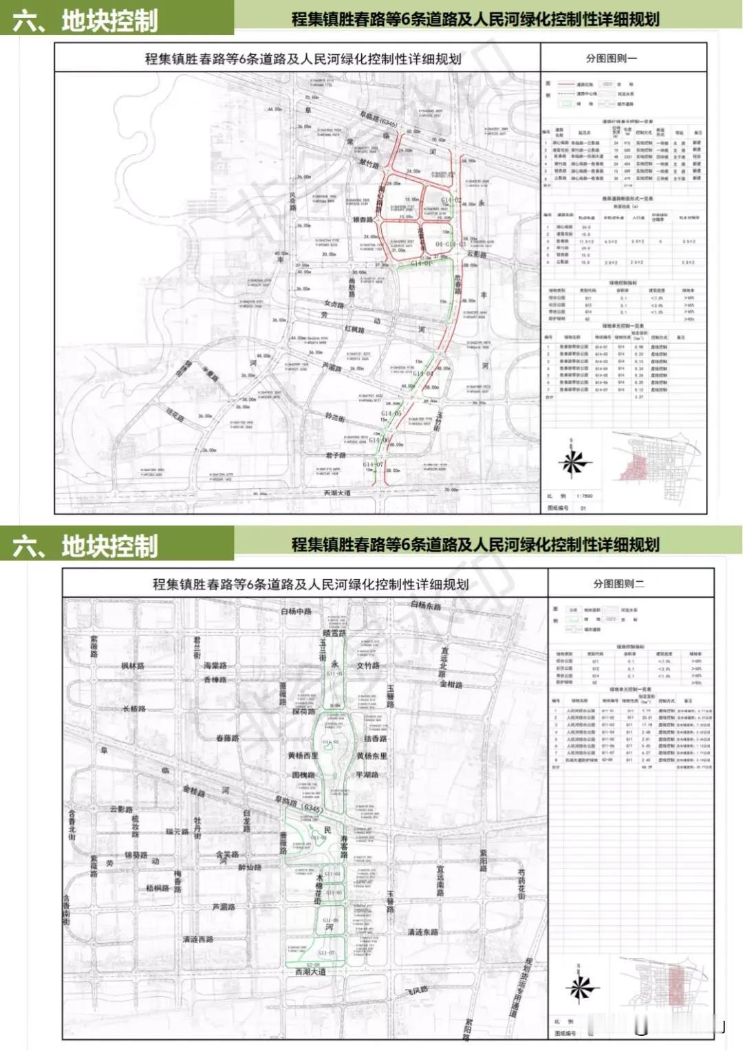 日前，官方发文称
阜城建成区面积
由10年前的110平方公里增加到156平方公里