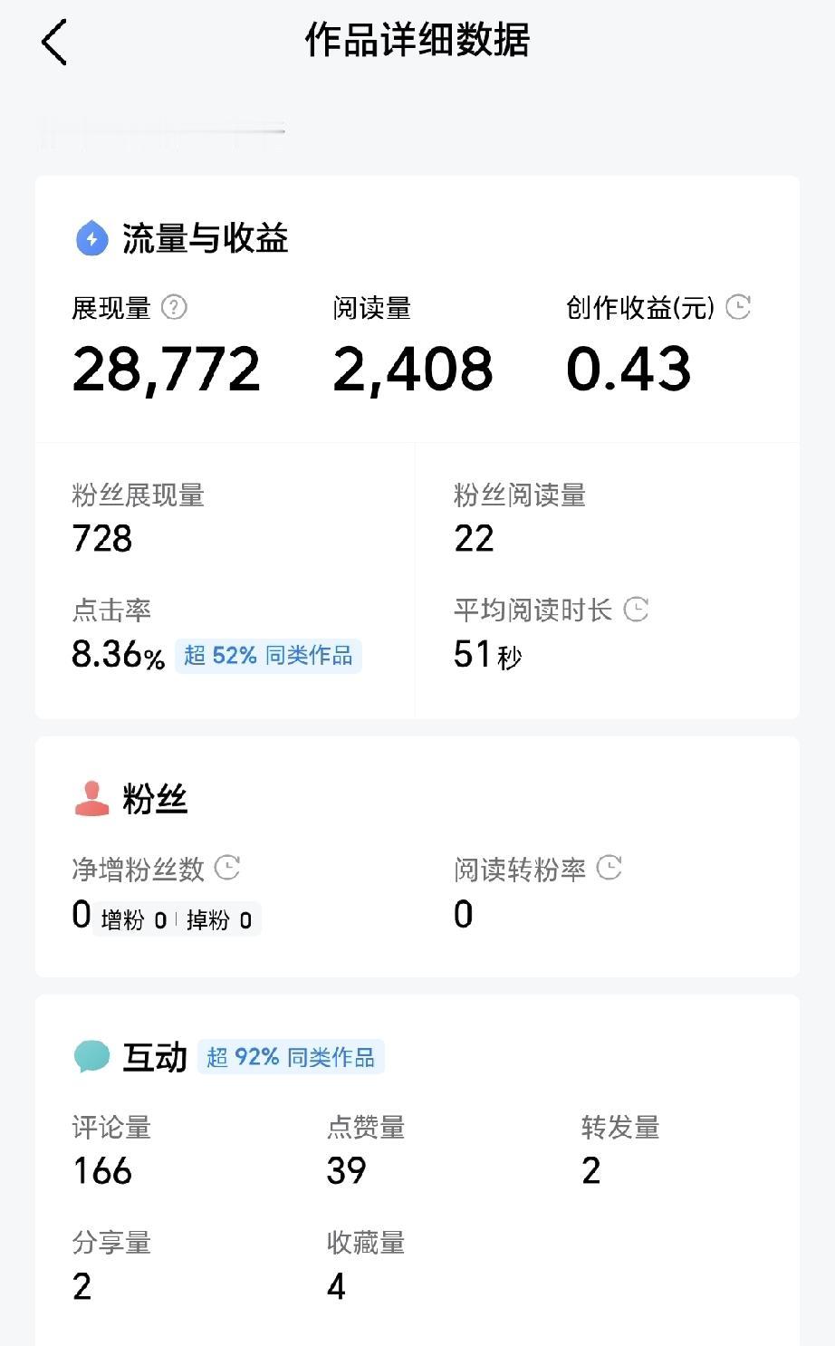想靠写东西来头条上挣点儿饭钱的，恐怕会失望的。
下图是我写的一个微头条，若在以前