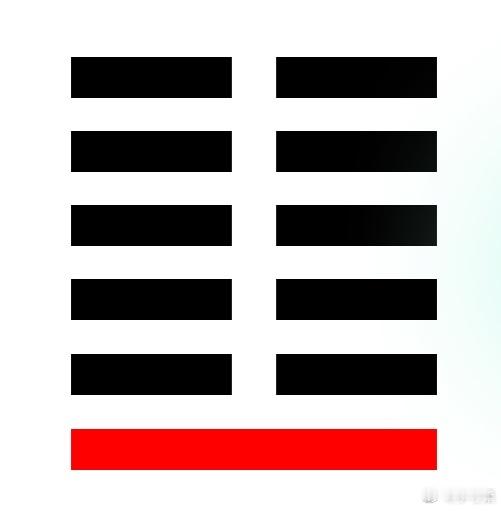 《周易注校释》【魏】王弼～撰楼宇烈校释周易注～上经复初九，不远复，无祗【zhī】