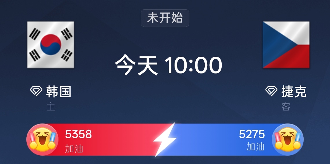 下一场韩国🇰🇷踢捷克🇨🇿，盲猜一手 1-0 世界杯开幕式 吓我一跳