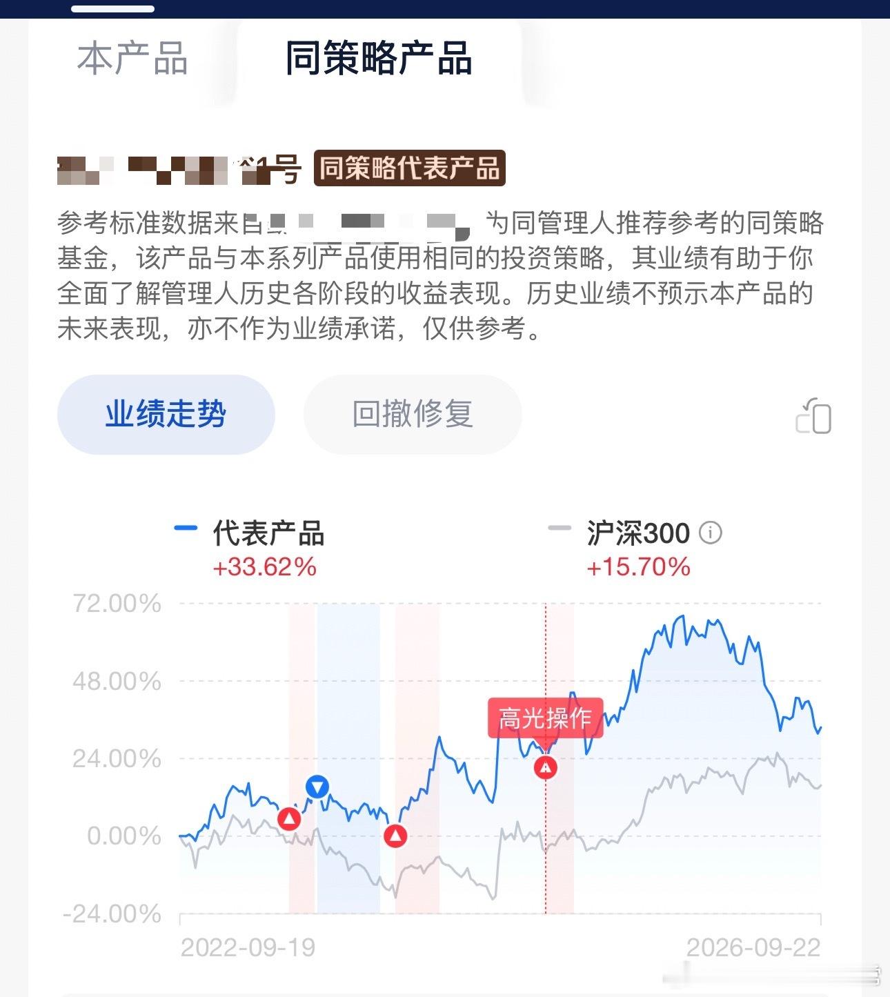 这是买了啥玩意儿，今年新发的三个产品全部做到8毛了…… ​​​