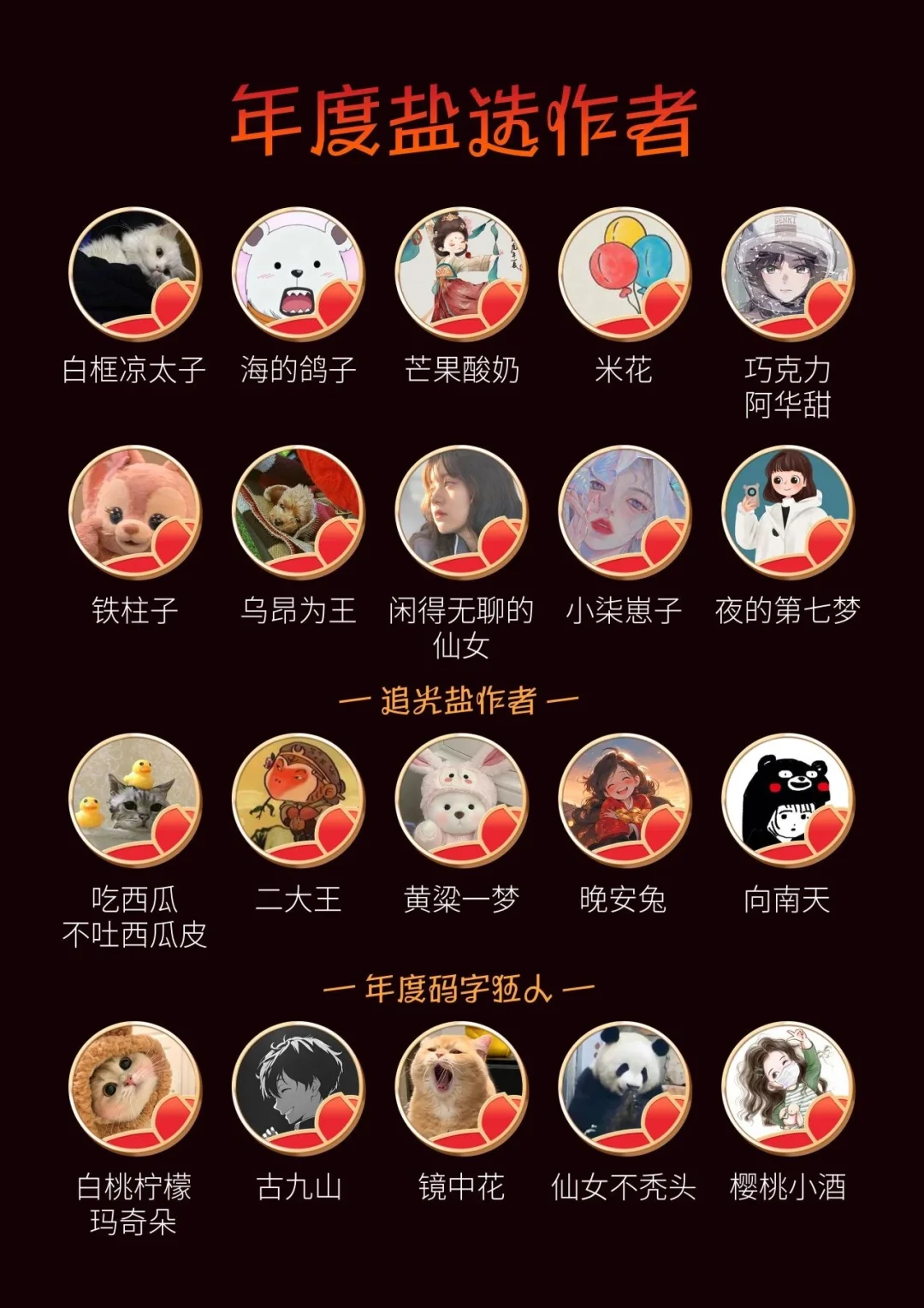 20 位「年度盐选作者」荣誉上榜！