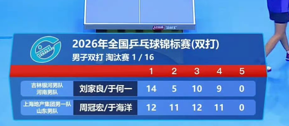 紧张！ 