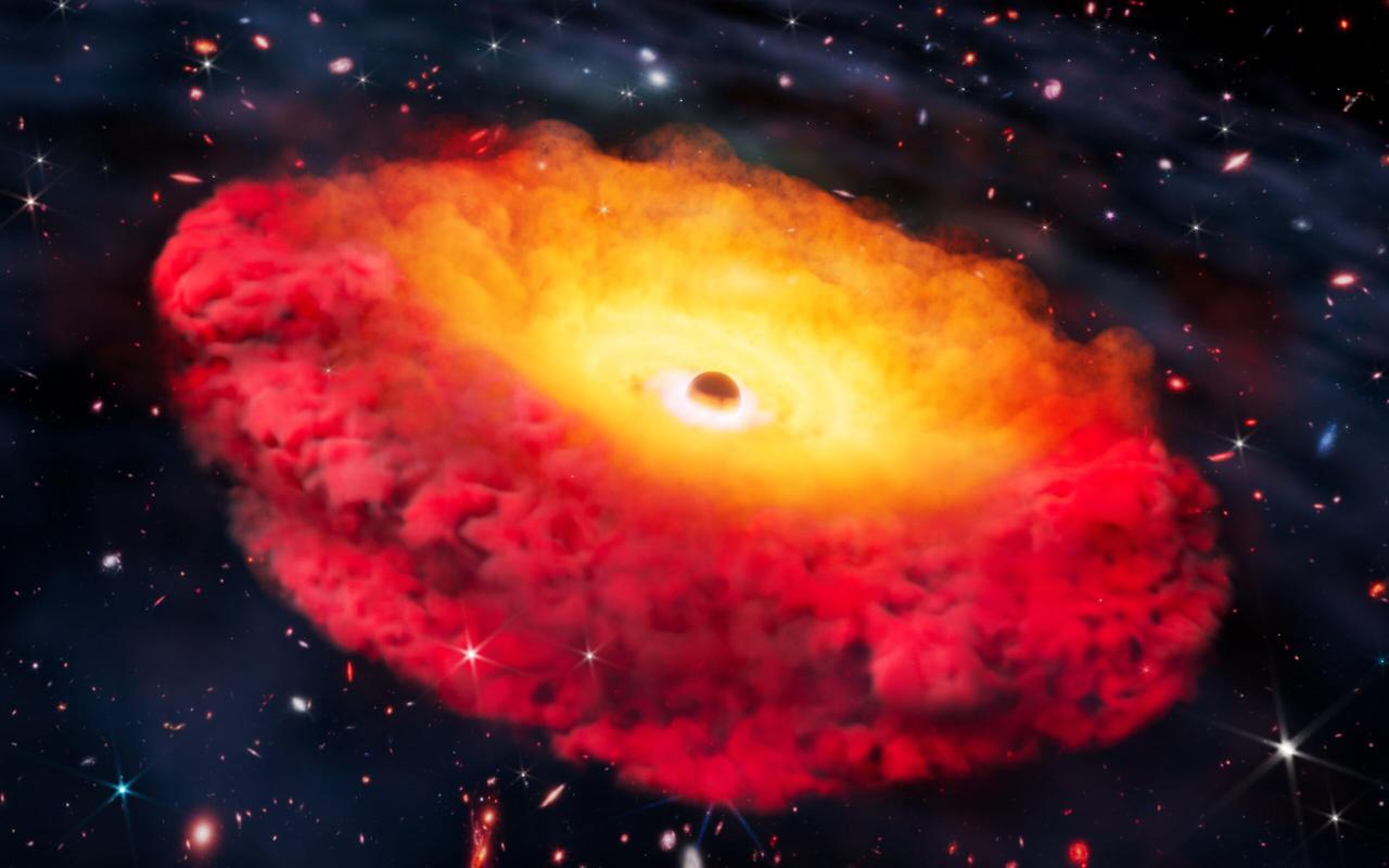 天文学家发现最遥远、最古老的黑洞！

通过詹姆斯·韦伯太空望远镜（JWST）的观