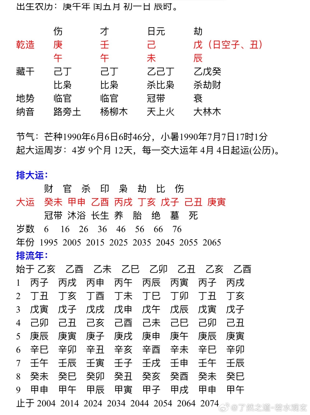 男命以财为情缘、伴侣。财星落在年、月、时柱（在外），不在日支夫妻宫内，本就代表缘