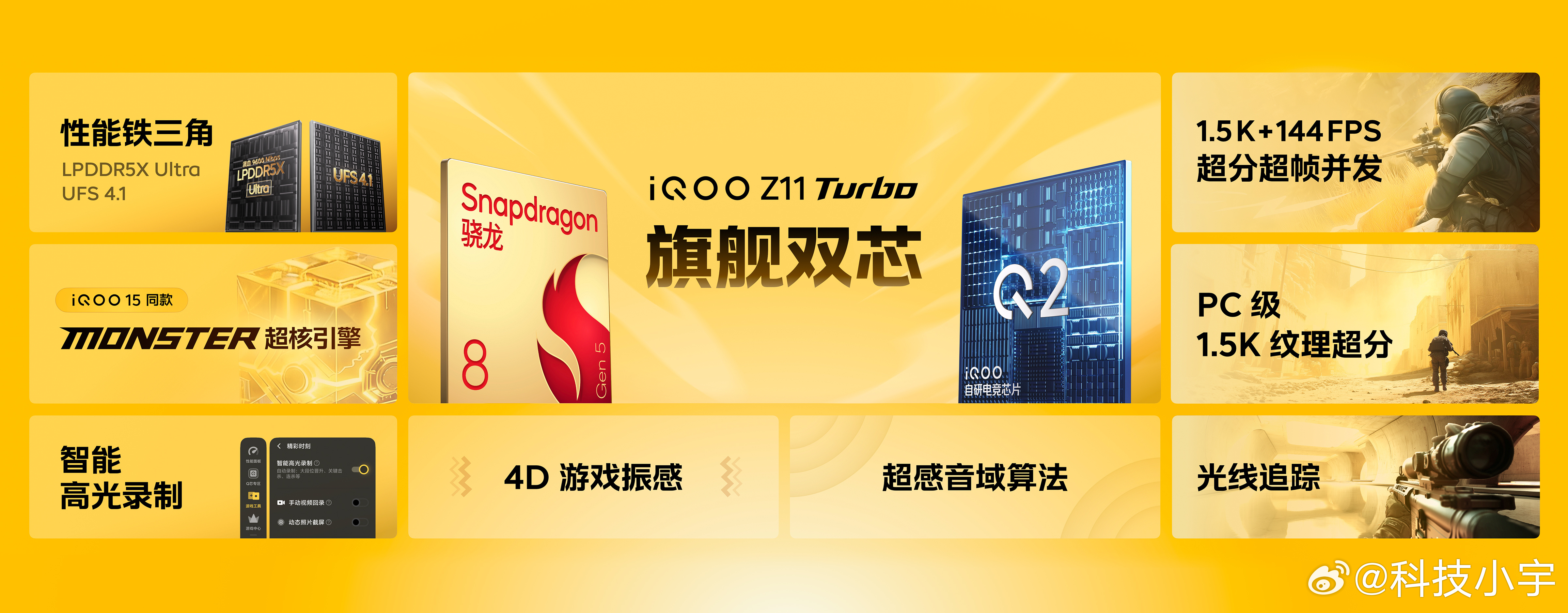 iQOO Z11 Turbo性能爆能打：①搭载全新第五代骁龙8旗舰芯片，更强性能