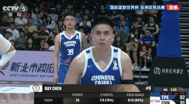 中国台北男篮球星陈盈骏真是吓死人了！虽然昨天中国台北男篮以93：100不敌中国男