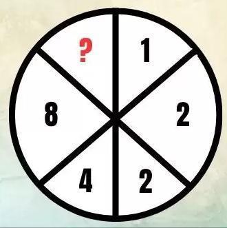 脑筋急转弯：在这个圆圈数学谜题中找到缺失的数字