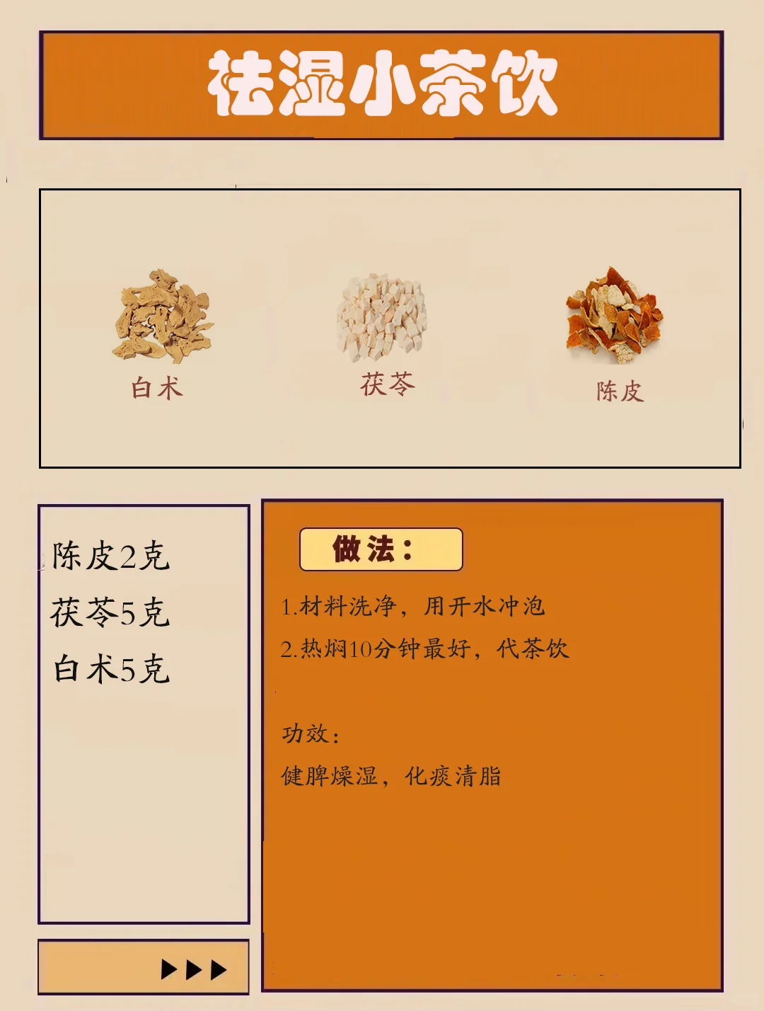 祛湿小茶方，经典又方便