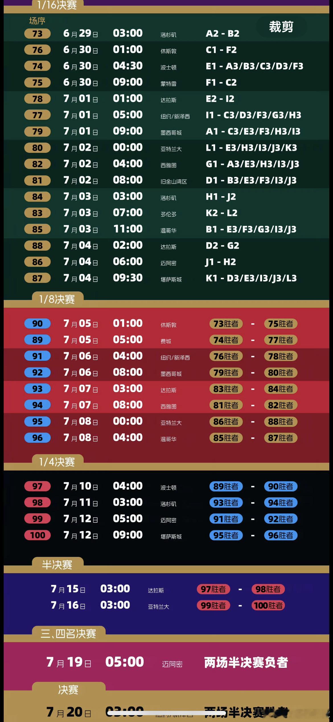 AI已经预测了世界杯切尔西官方宣布，哈维·阿隆索出任球队新任主教练，双方签约4年