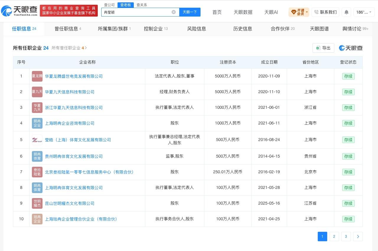冉莹颖名下关联24家企业
冉莹颖名下10余家企业已注销冉莹颖说上海的房子是她提出