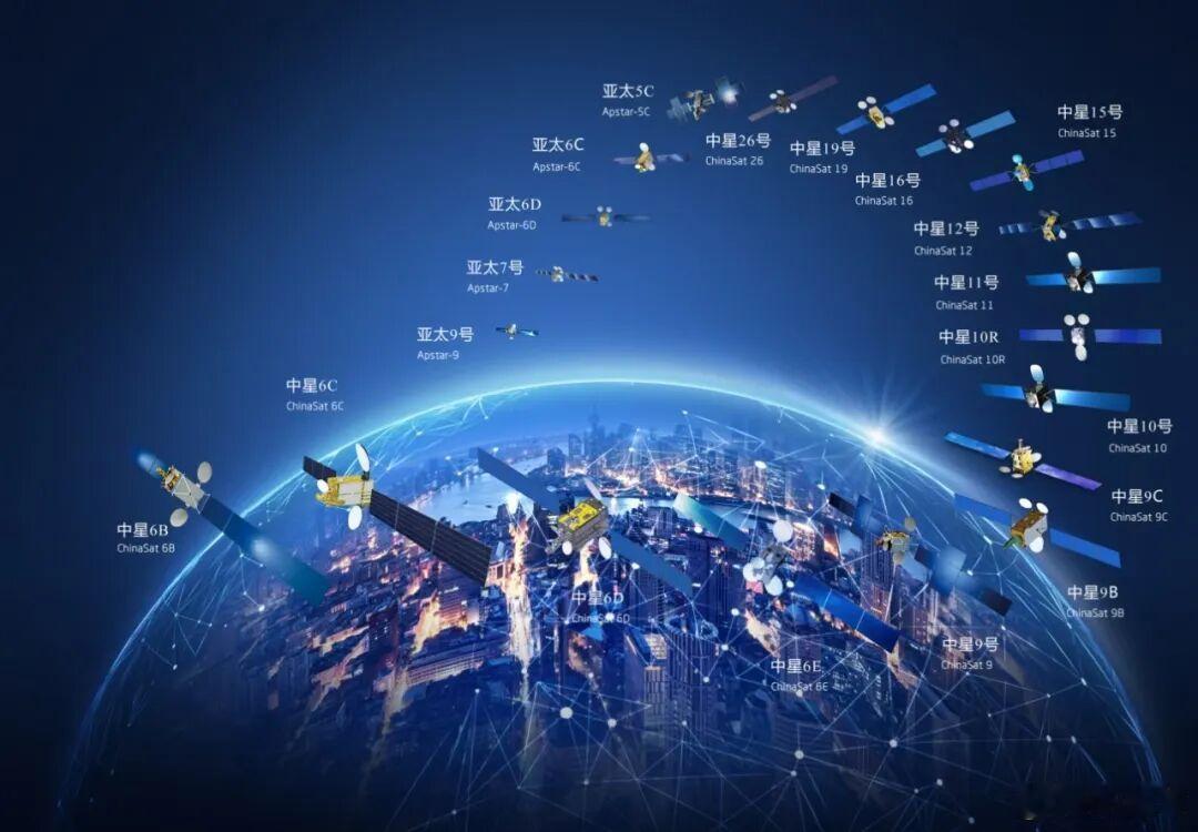 中国卫通5年新增8颗卫星，在轨星队规模达到20颗，形成了新一代广播电视、通信服务