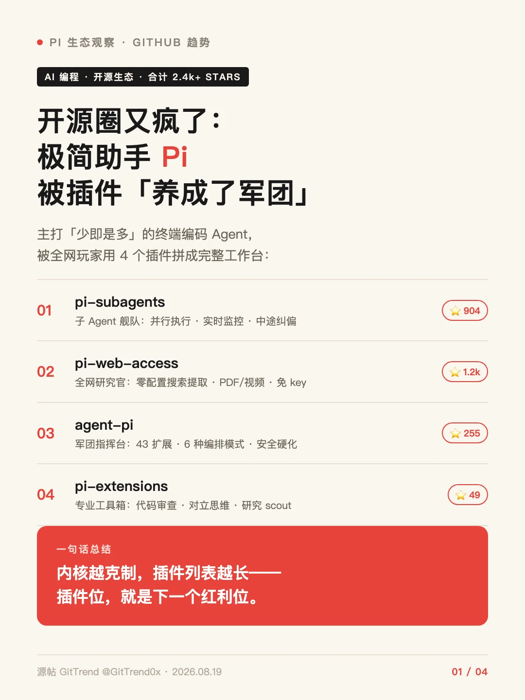 Pi 插件生态，被网友玩成了AI军团