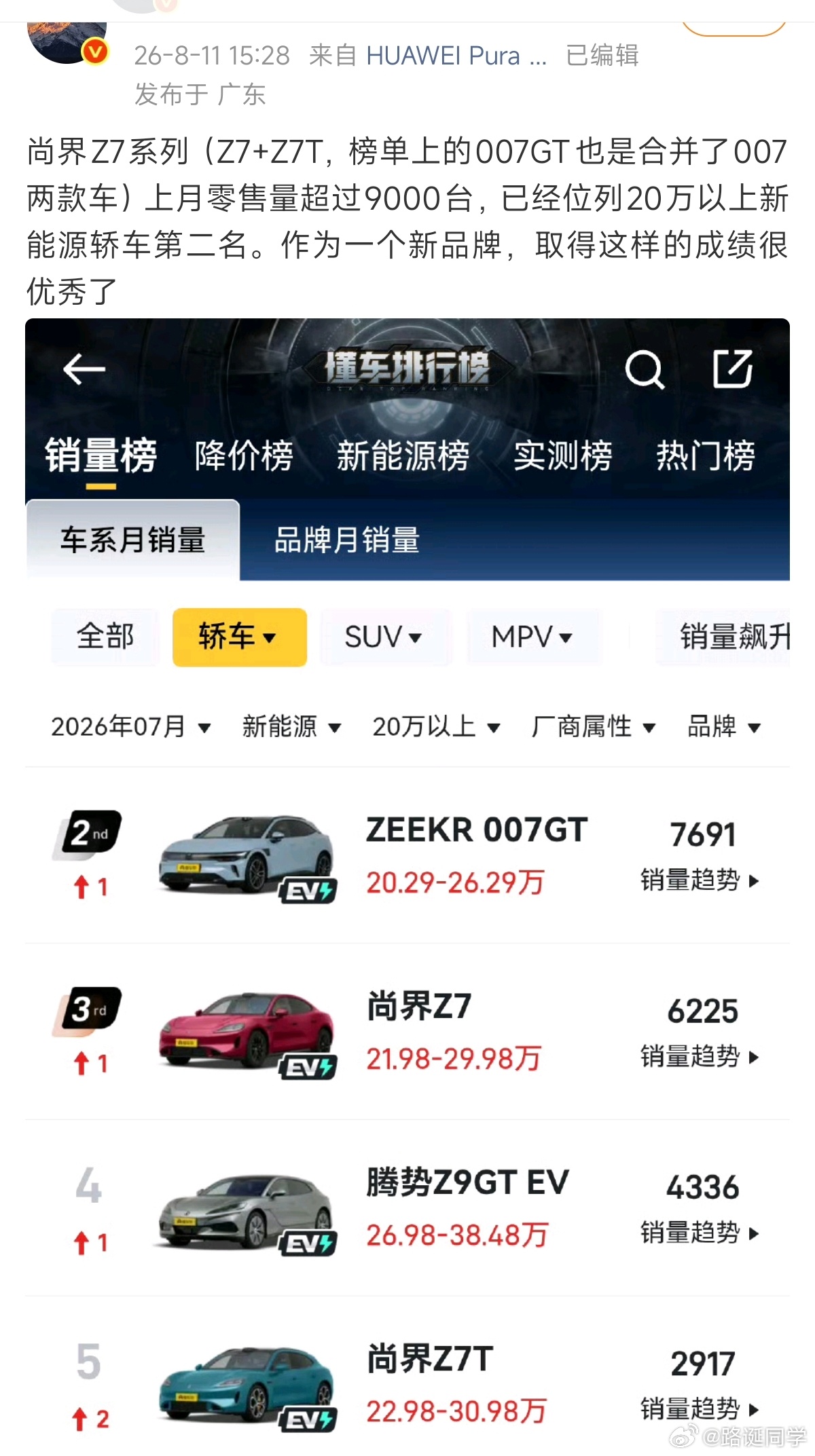 那是相当优秀。 