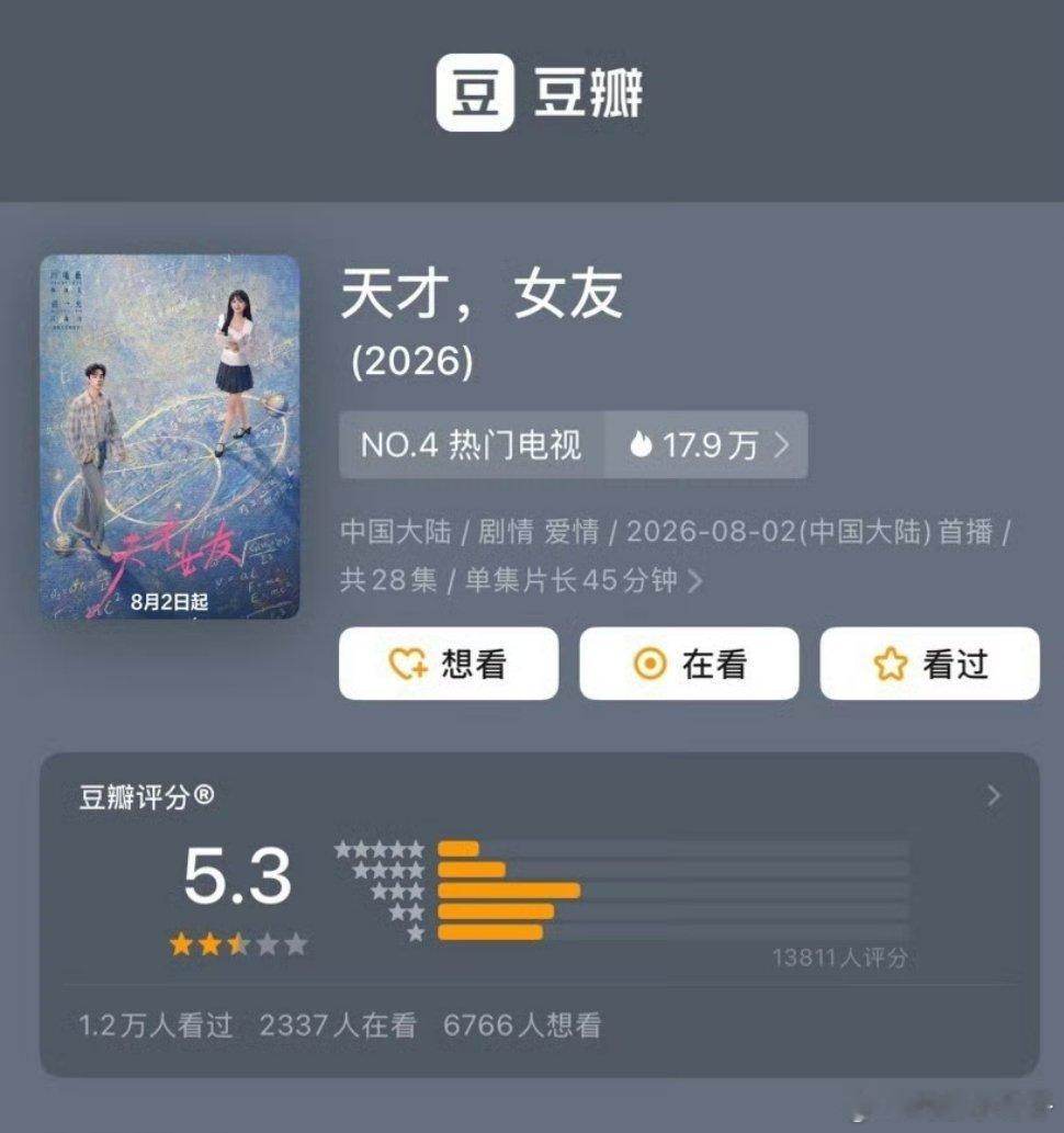 《天才女友》开分5.3田曦薇｜胡一天 