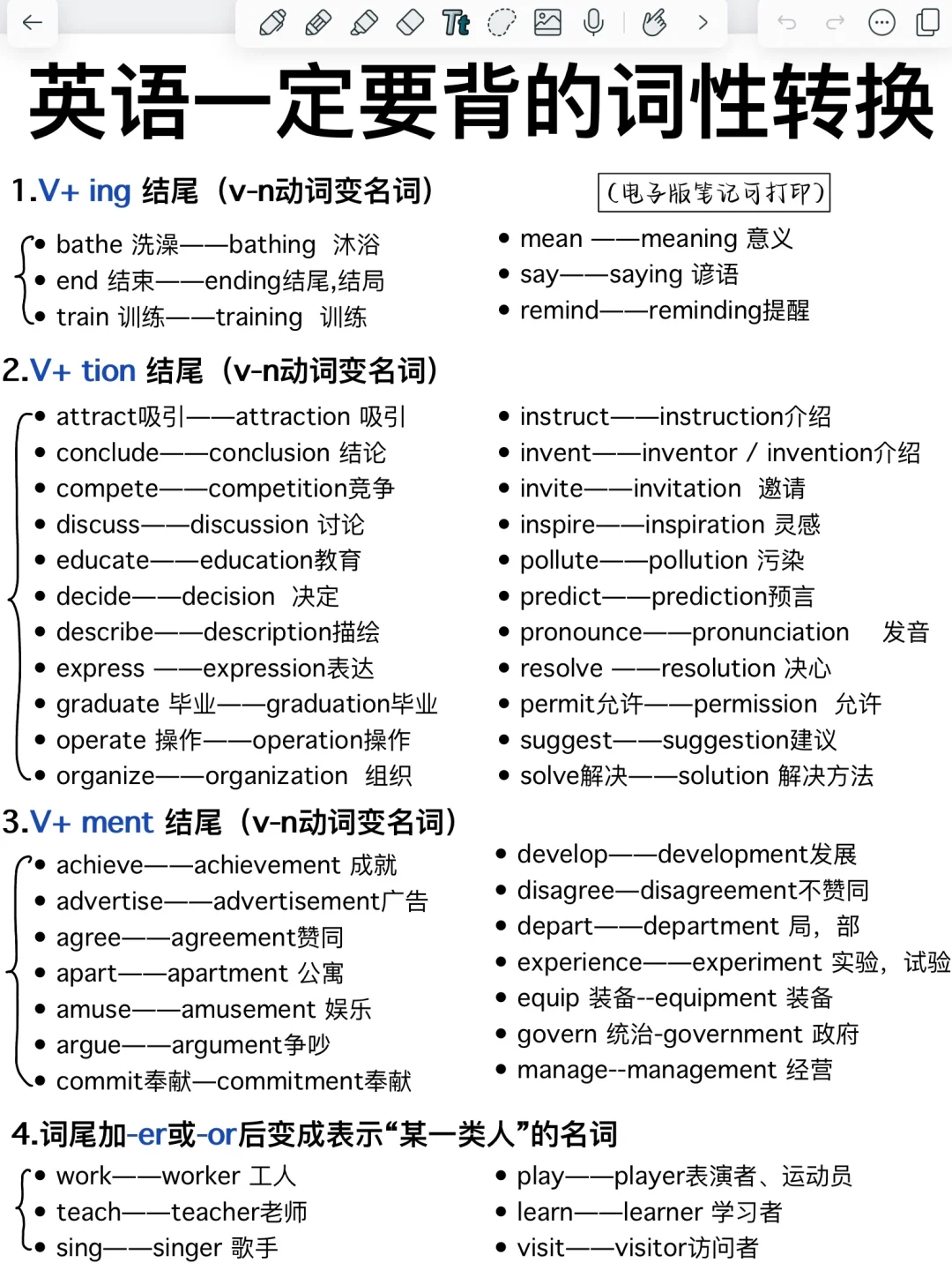 一定要背的英语词性转换！好学易懂！快速提分