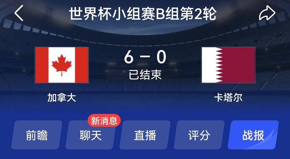 国际裁判不惯着你，被罚下2人，卡塔尔0：6惨败加拿大，倒是给中国球迷出了一口恶气