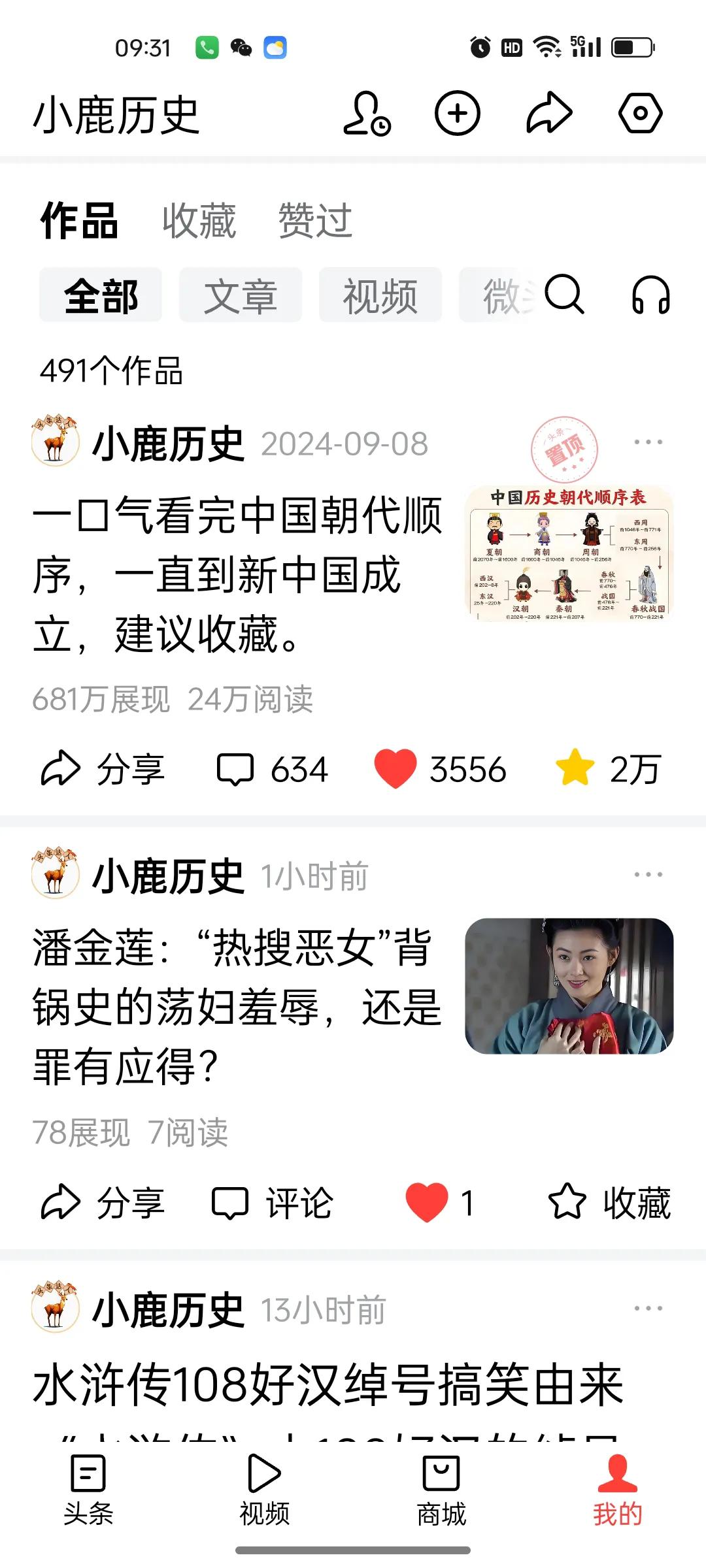 快500个作品，收入依然惨不忍睹，而我依然坚持不懈，继续努力加油吧