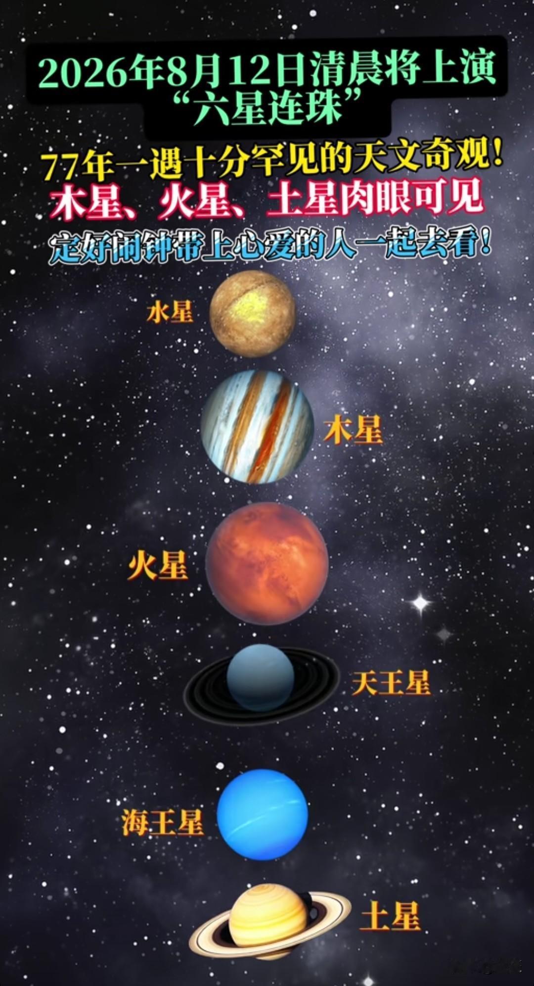 2026年8月12日清晨将上演“六星连珠”，77年一遇十分罕见的天文奇观！木星、