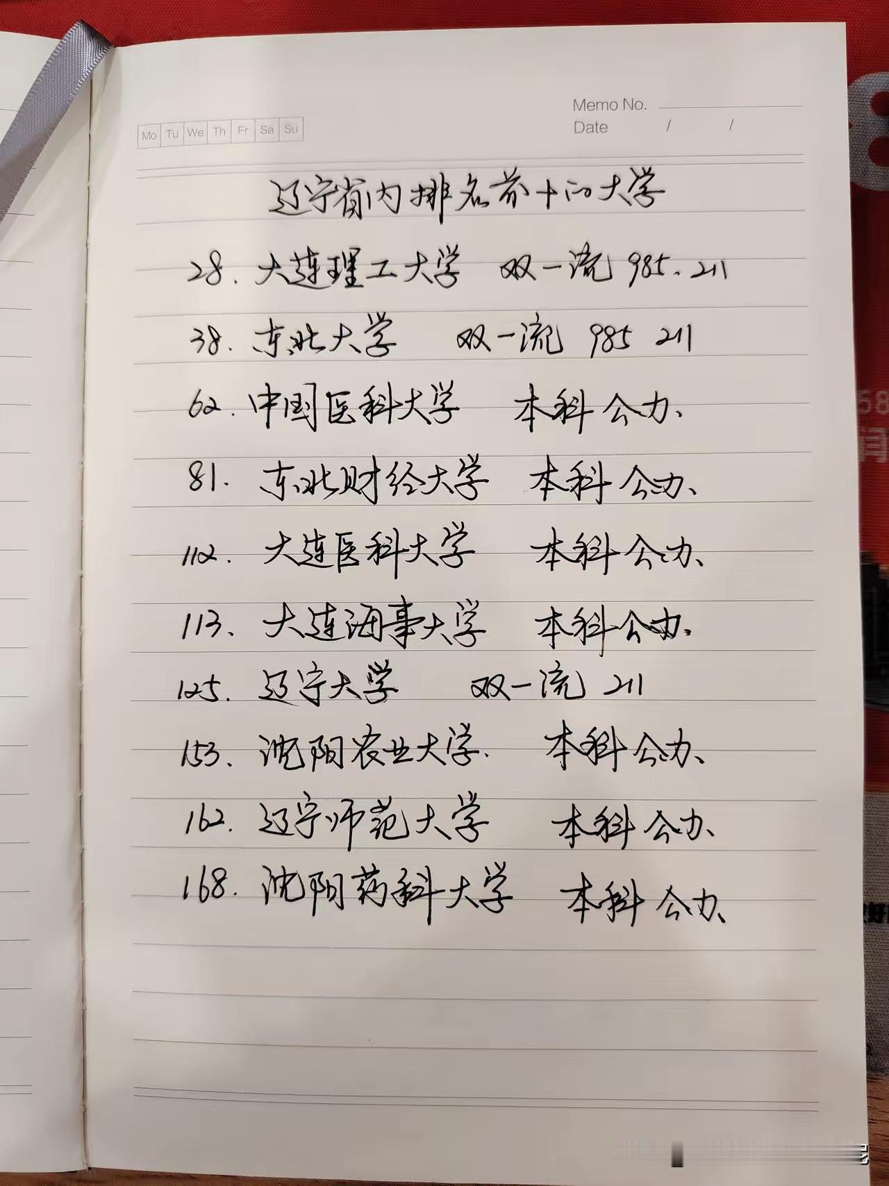 辽宁省内排名前十的大学
辽宁的好大学还真是不少。名单里没有的大连舰艇学院、沈阳航