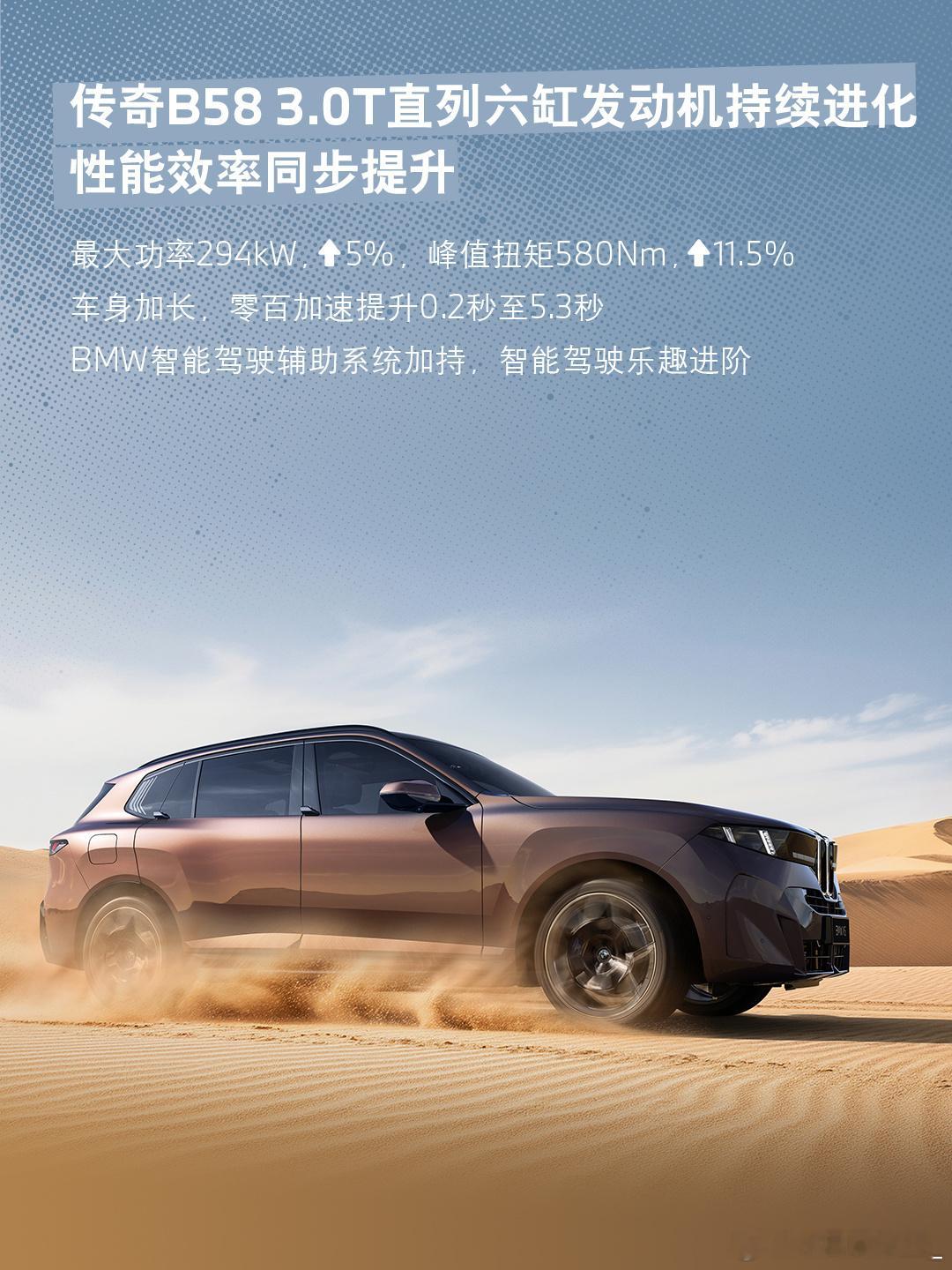 宝马车友们，新一代X5升级很有看点了。经典的B58六缸燃油版保留了，动力还做了强