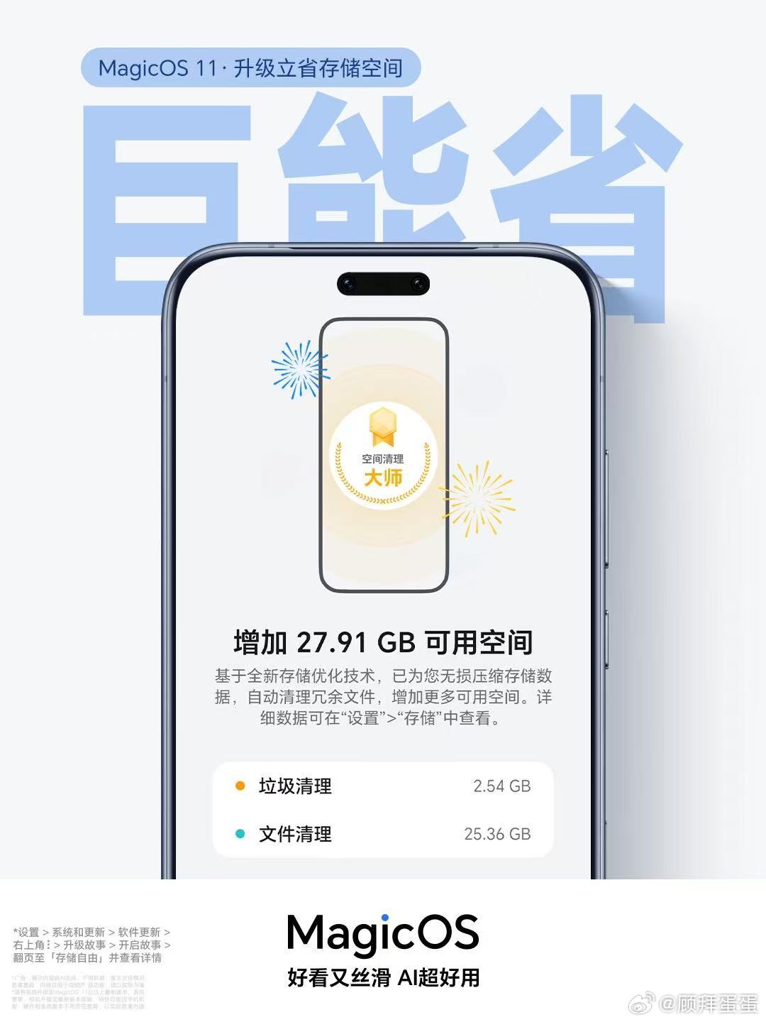 MagicOS11 剧透｜系统“瘦身达人”来了✨智能清理+无损压缩，升级释放超大