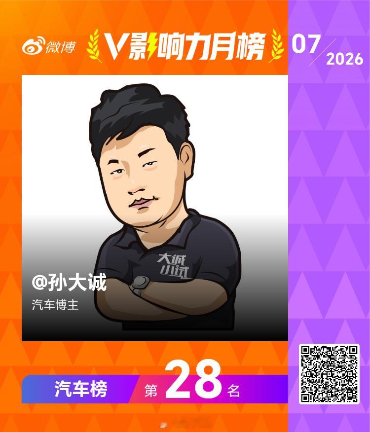 七八月都是28，咱这排名还真“稳定”[并不简单][并不简单]另外跟大家汇报一下：