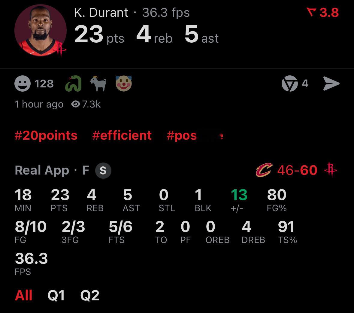 怎么评价今天杜兰特的半场表现？23分4板5助，10投8中，三分3中2