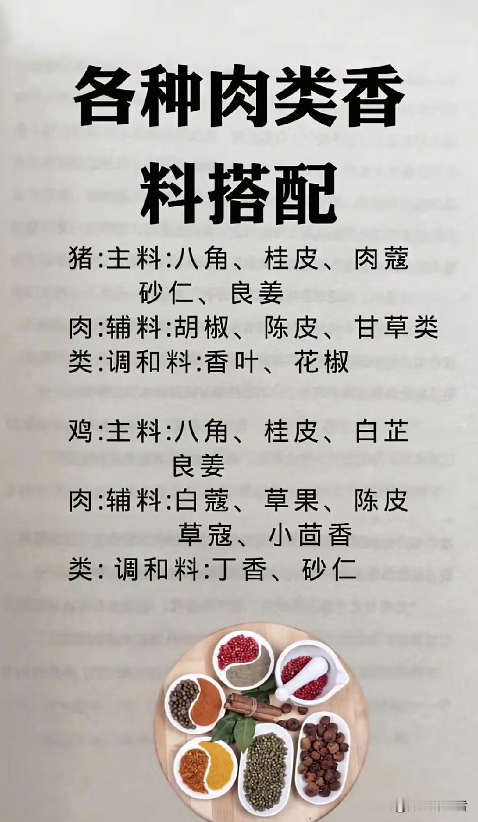 卤猪肉的卤水配方有哪些?  揭秘超香卤猪肉卤水配方，性价比超高！ 
谁能拒绝色泽
