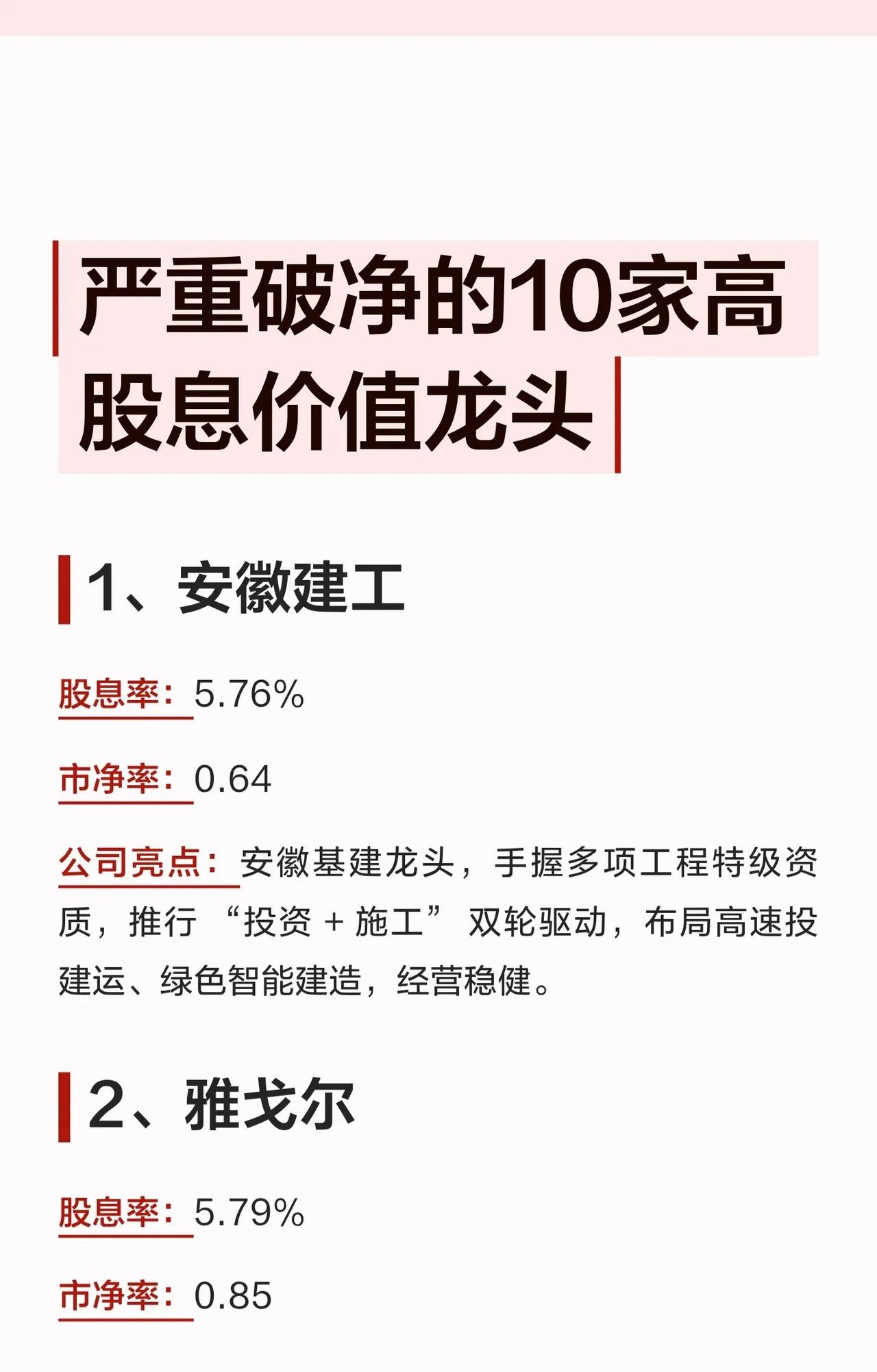 📉A股跌出“黄金坑”？这10家严重破净的高股息龙头，被严重低估了！🔥

在当