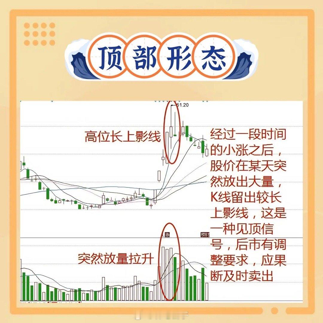 炒股，老股民更在意的往往不是如何去介入，而是当变盘来临之际能否及时地离场。把握对