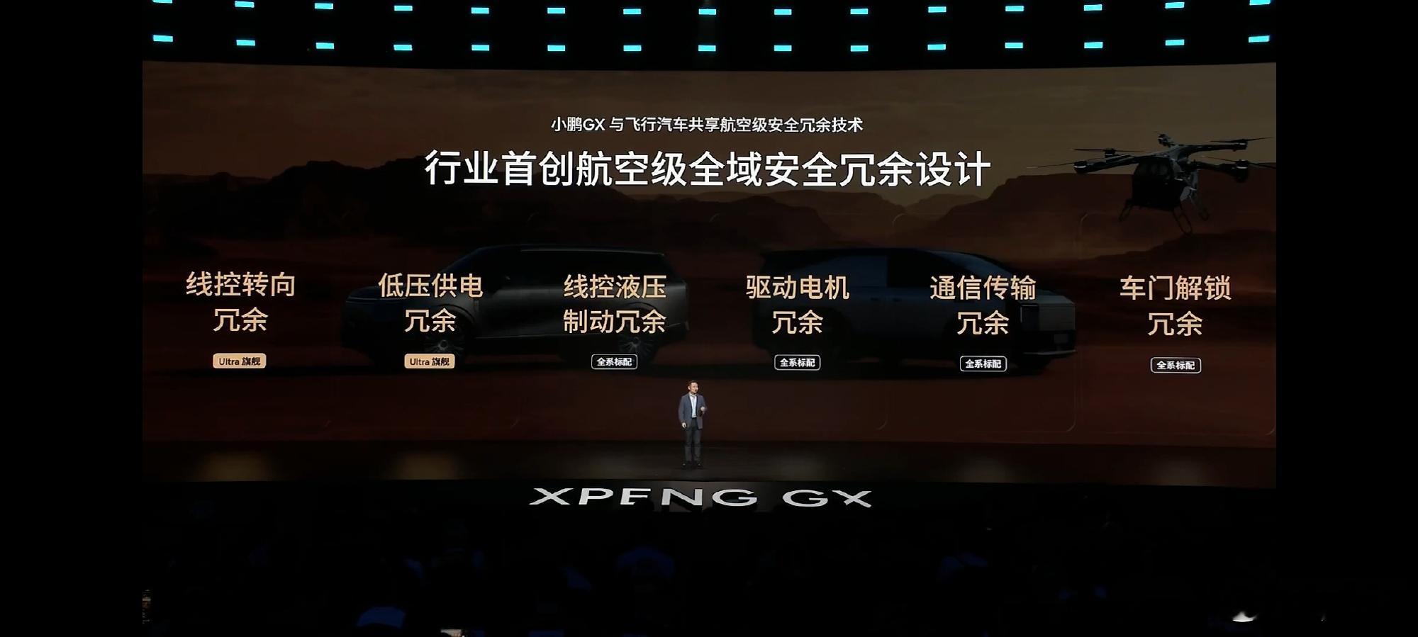 小鹏GX价格炸裂 小鹏GX的正式价格来了：超级增程版本27.98万~34.98万