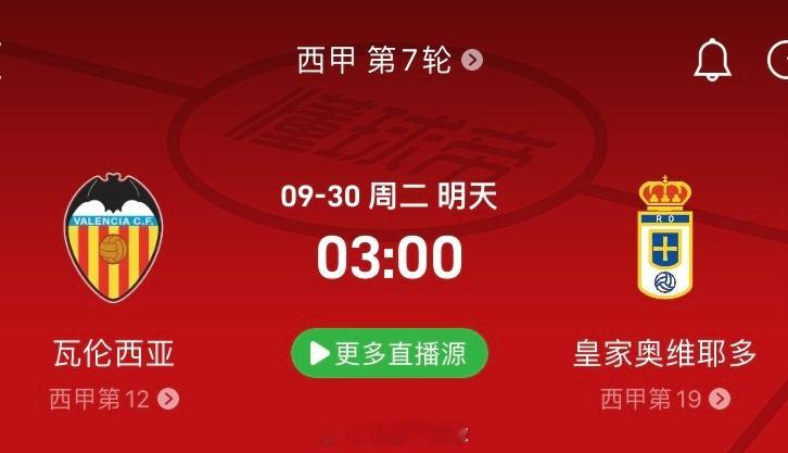 西甲  03:00  巴伦西亚VS皇家奥维多 巴伦西亚主场强势，升班马奥维多能否