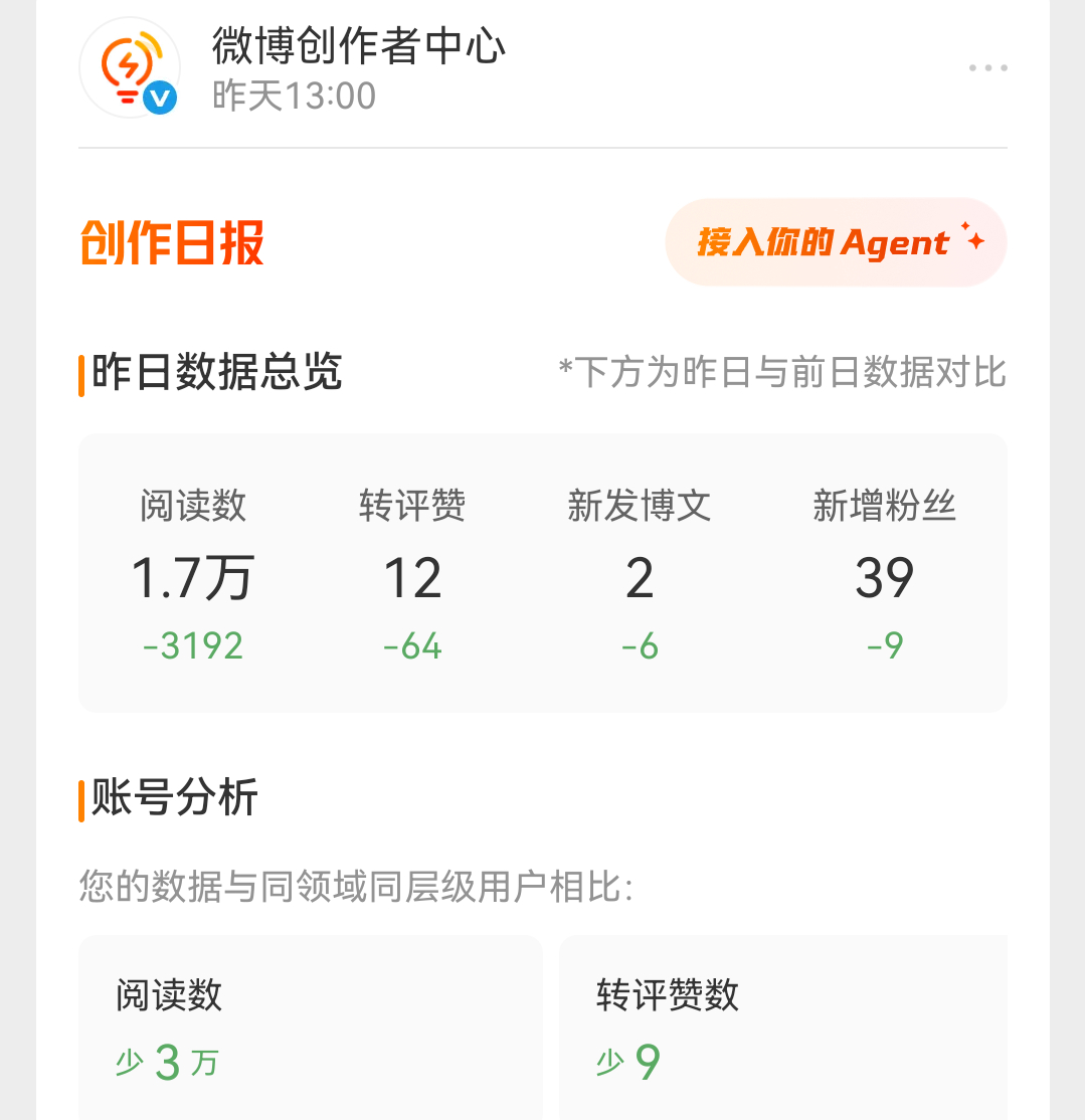 谁接