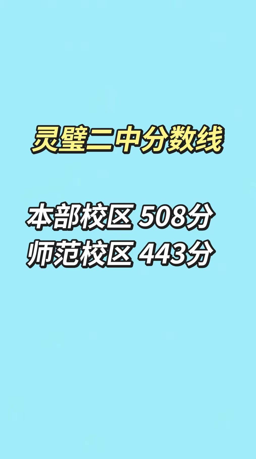 灵璧二中今年的录取分数线