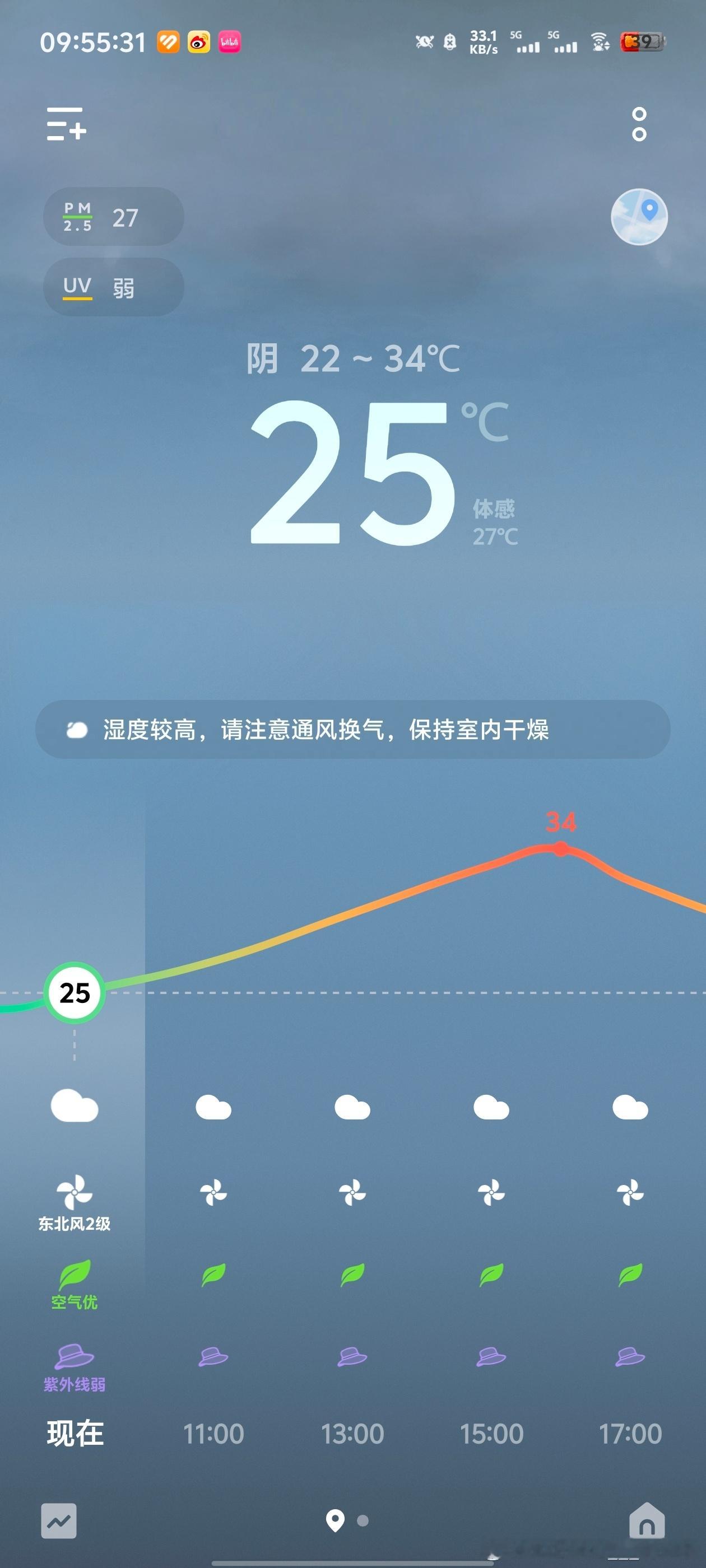 早上好，昨天有点热，今天就很凉快了，今年比去年凉快不少。