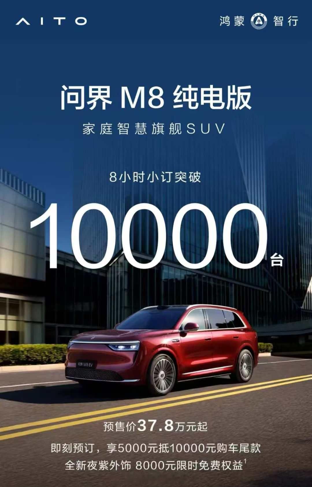 不错不错，问界m8 纯电版  8小时小订10000台！对于问界m8全能车王  来